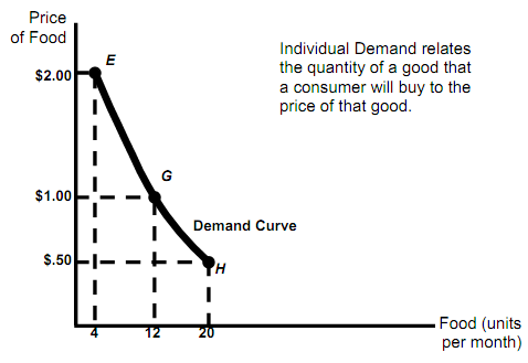 1843_effect of price change2.png